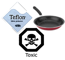 Alternatives To Teflon Frying Pans